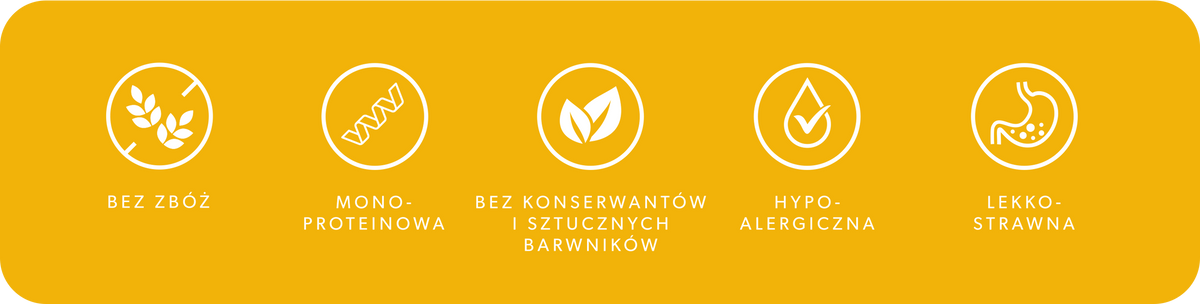 Zestaw 6 puszek karmy mokrej dla psa z kaczki 2,4 kg - monobiałkowa, hipoalergiczna karma Lovira