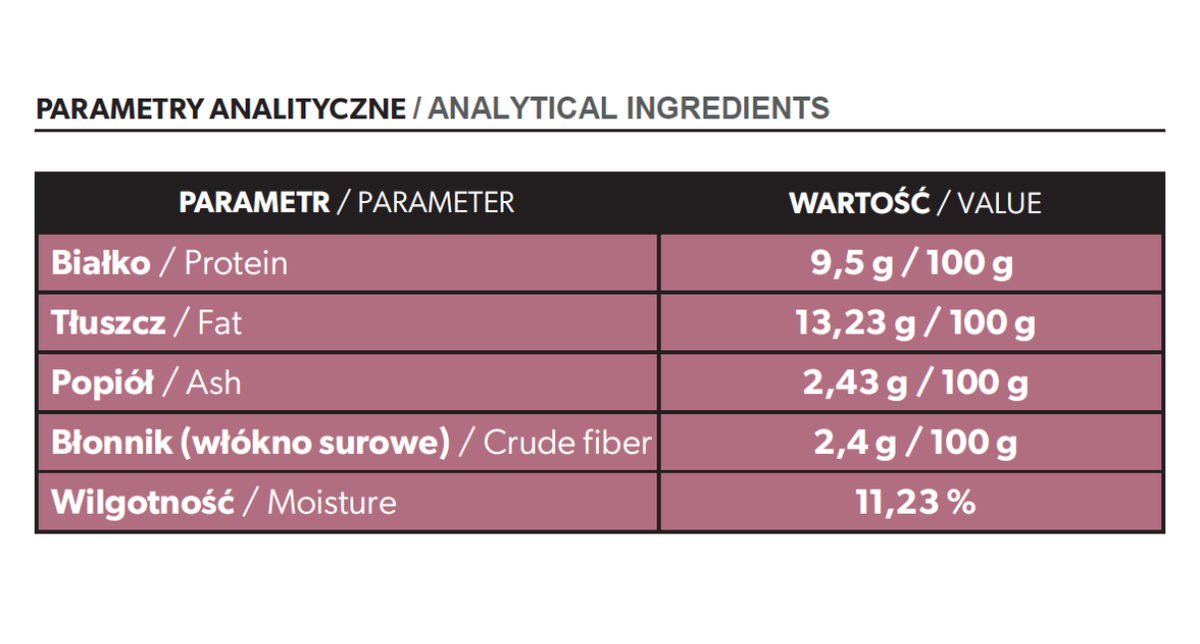 Suplement z probiotykiem dla kota – miękkie kąski 180 g