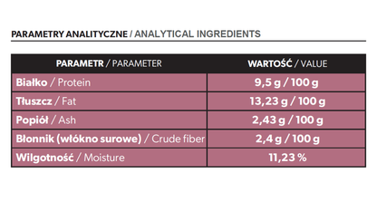 Suplement z probiotykiem dla kota – miękkie kąski 180 g