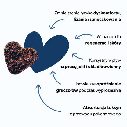 Suplement na gruczoły okołoodbytowe dla psa – miękkie kąski 360 g