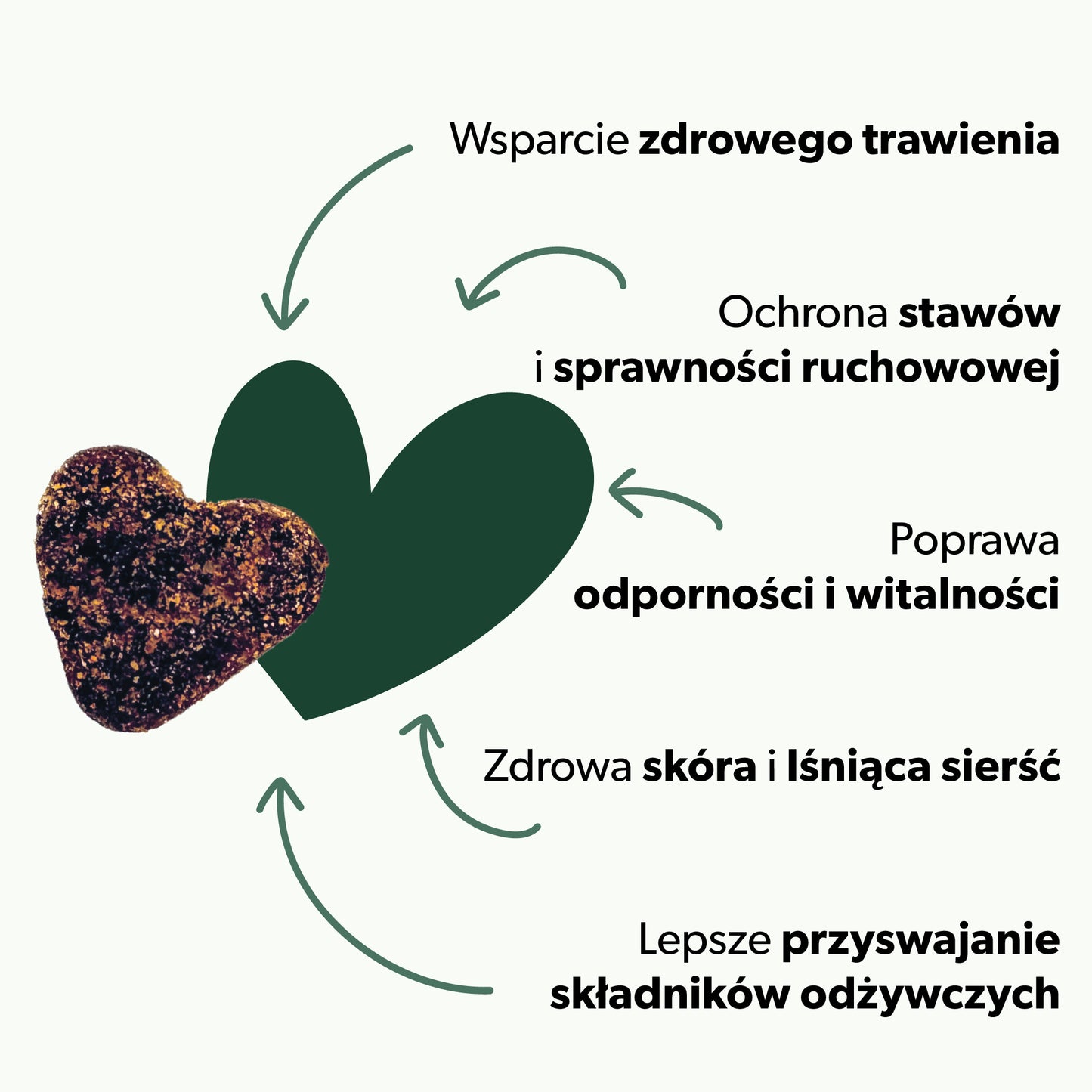 Suplement dla psa witaminy 8w1 – miękkie kąski 180 g