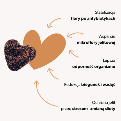 Suplement z probiotykiem dla psa – miękkie kąski 180 g