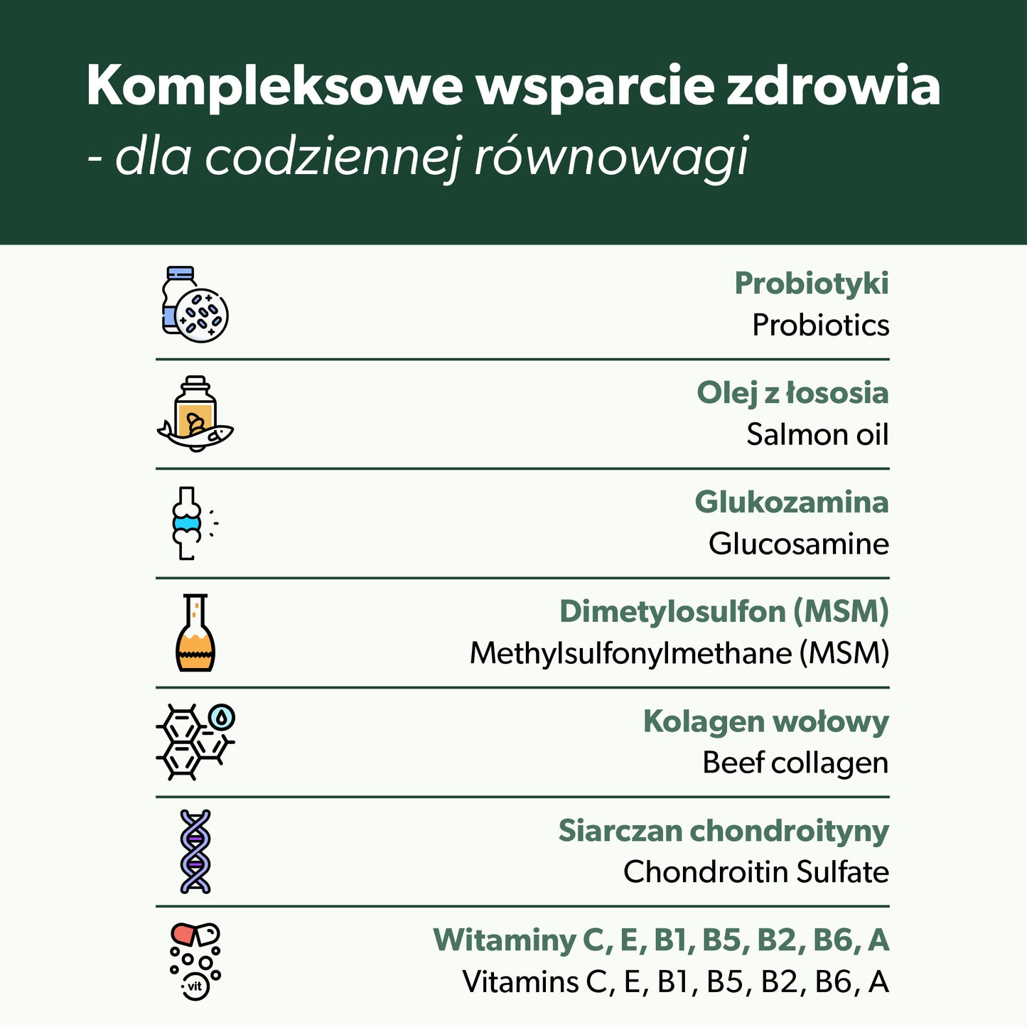 Suplement dla psa witaminy 8w1 – miękkie kąski 360 g