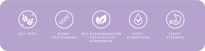 Mokra karma dla psa z bażanta 400g – monobiałkowa, hipoalergiczna karma Lovira