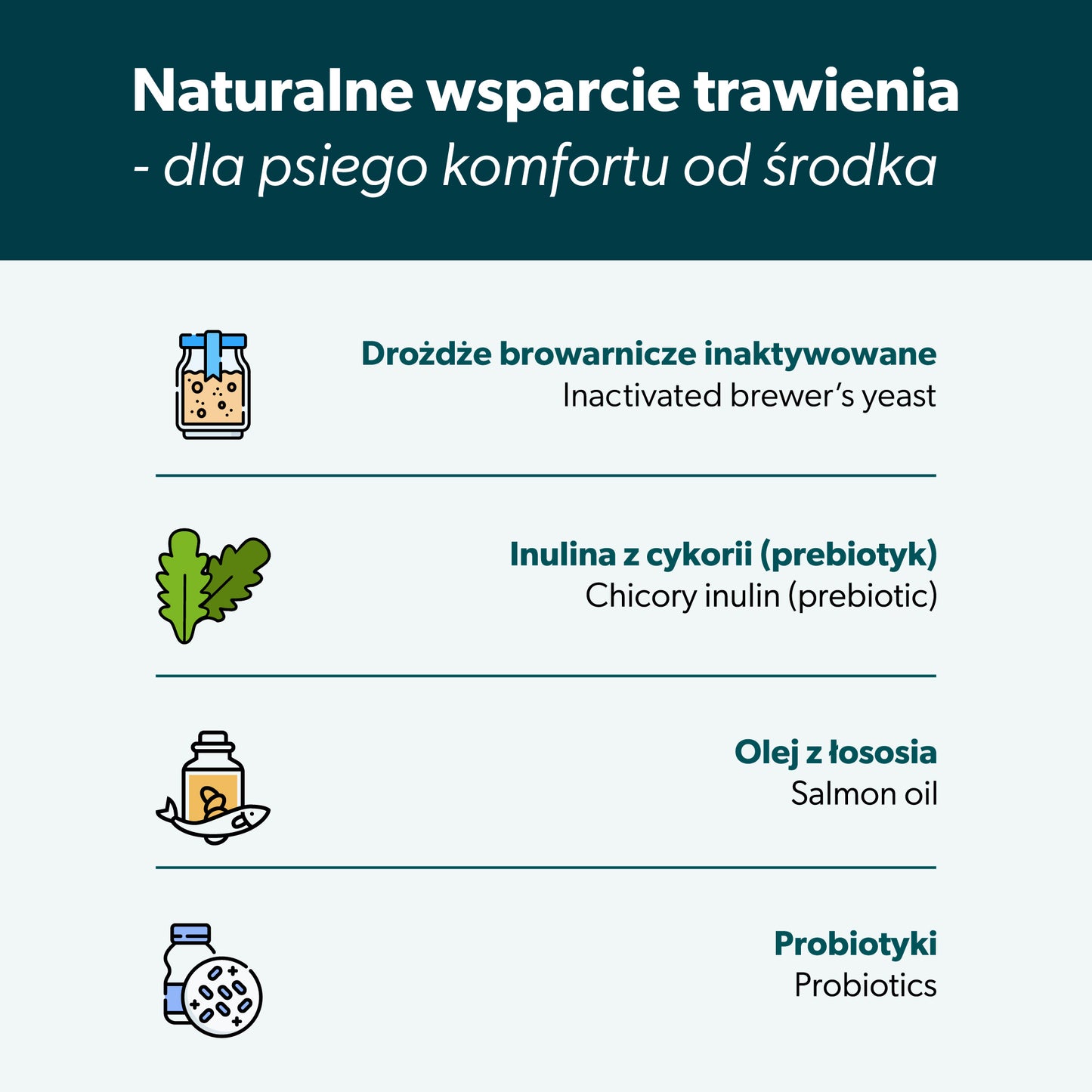 Suplement na trawienie dla psa – miękkie kąski 180 g