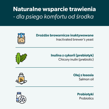 Suplement na trawienie dla psa – miękkie kąski 180 g