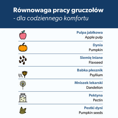 Suplement na gruczoły okołoodbytowe dla psa – miękkie kąski 180 g