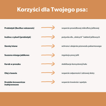 Suplement z probiotykiem dla psa – miękkie kąski 180 g