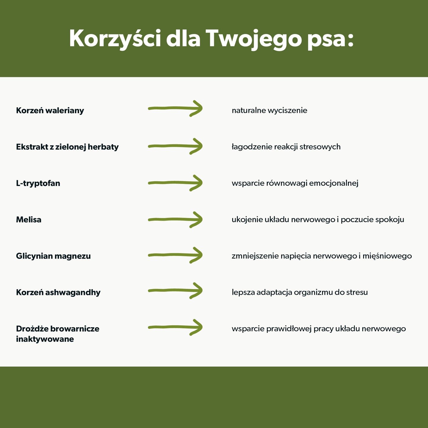 Suplement na uspokojenie dla psa – miękkie kąski 360 g