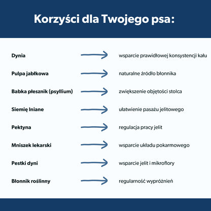 Suplement na gruczoły okołoodbytowe dla psa – miękkie kąski 180 g