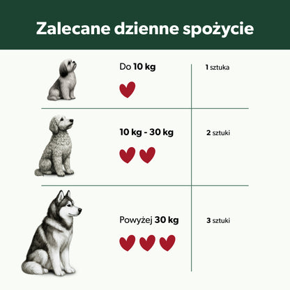 Suplement dla psa witaminy 8w1 – miękkie kąski 360 g