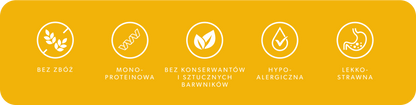 Mokra karma dla psa z kaczki 400g – monobiałkowa, hipoalergiczna karma Lovira