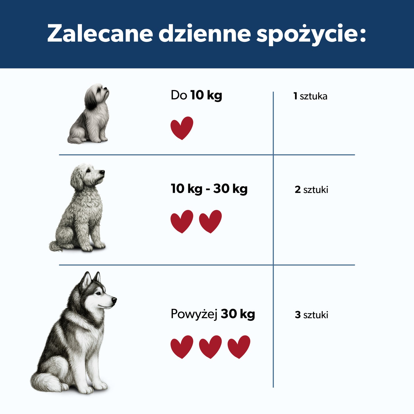 Suplement na gruczoły okołoodbytowe dla psa – miękkie kąski 180 g