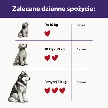 Suplement na stawy i kości dla psa – miękkie kąski 180 g
