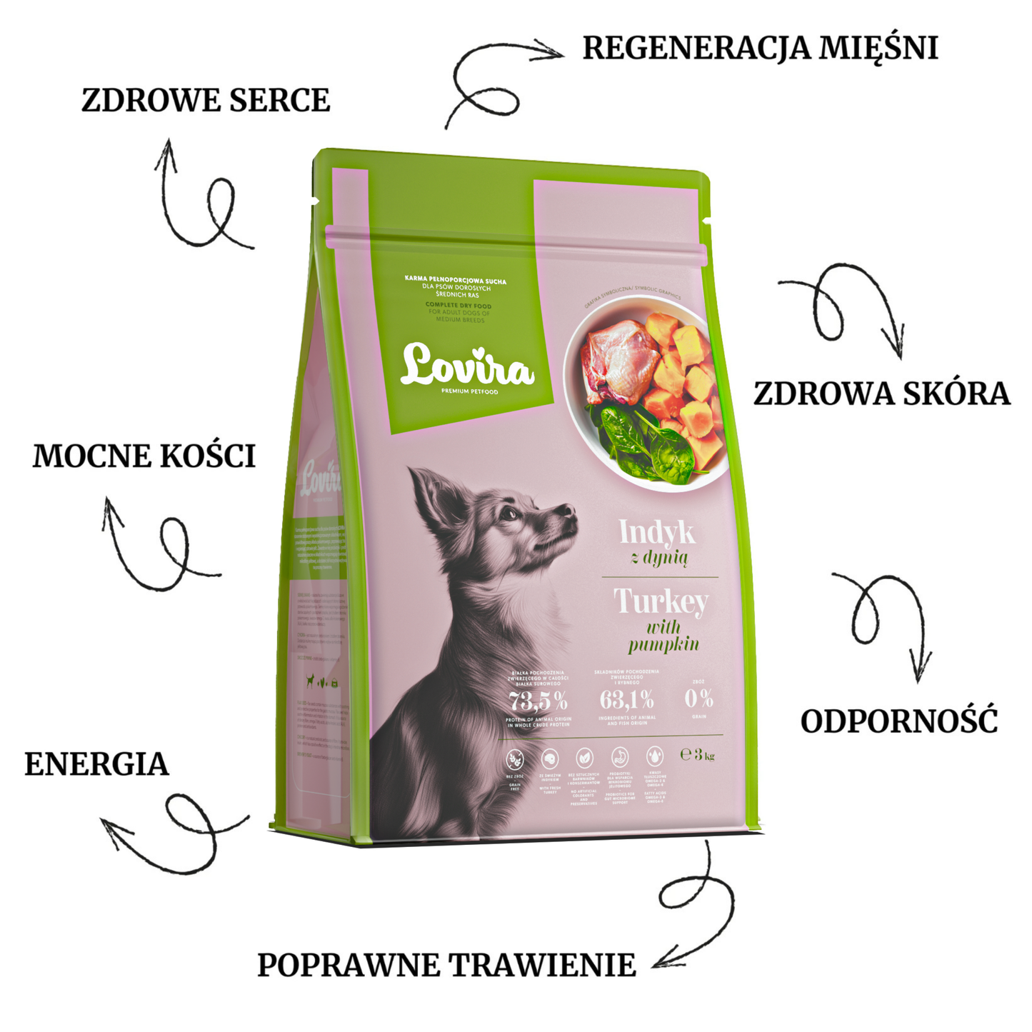 Sucha karma dla psa z indyka 3kg – bezzbożowa Lovira