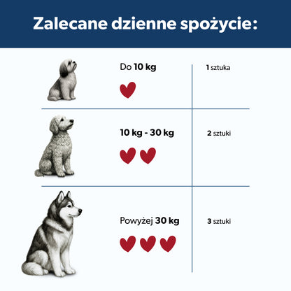 Suplement na gruczoły okołoodbytowe dla psa – miękkie kąski 360 g