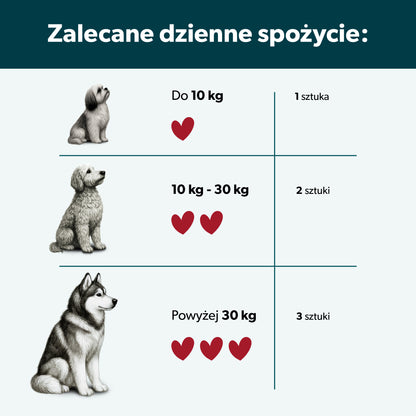 Suplement na trawienie dla psa – miękkie kąski 180 g