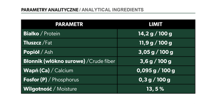 Suplement dla psa witaminy 8w1 – miękkie kąski 360 g