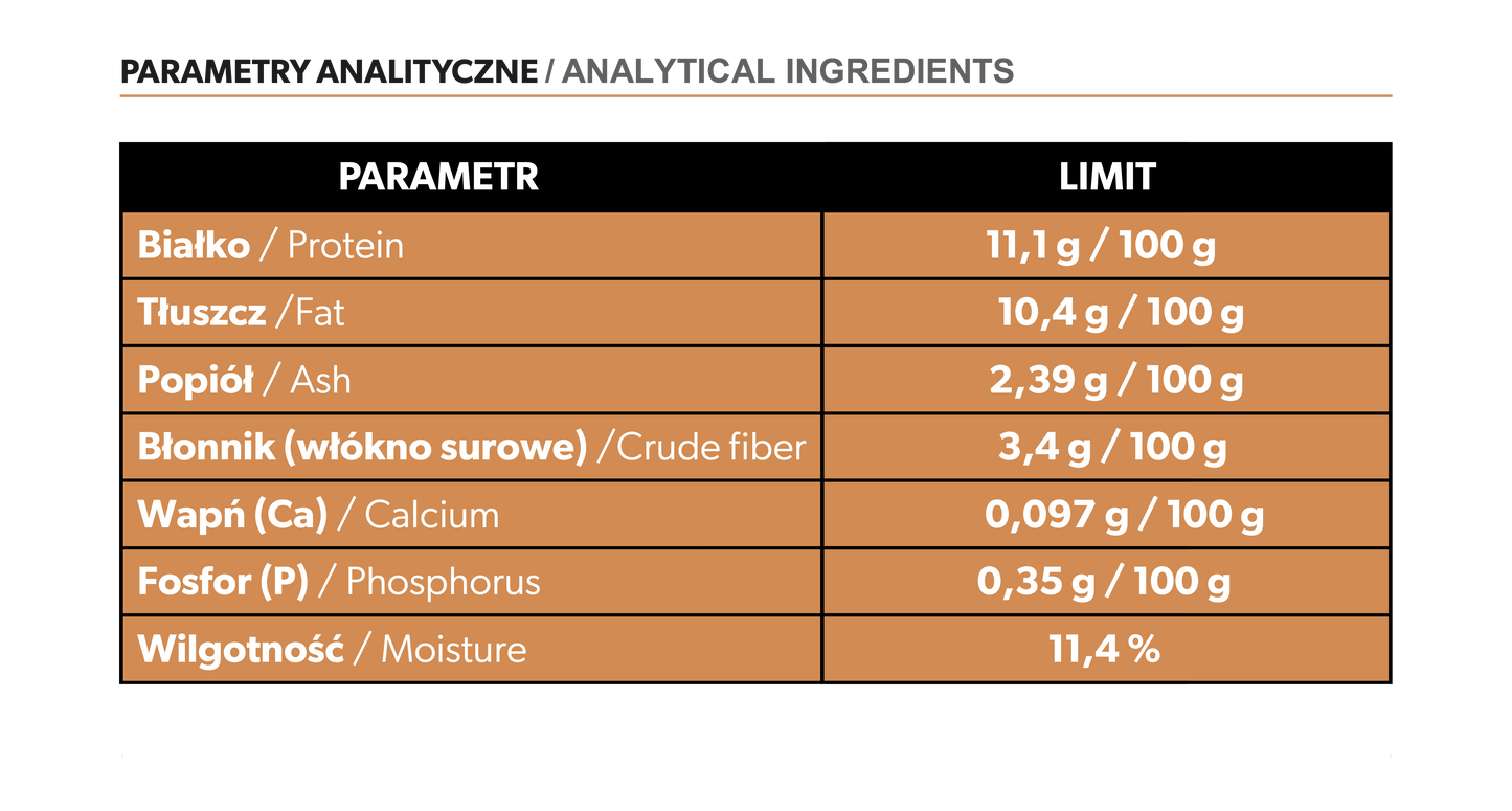 Suplement z probiotykiem dla psa – miękkie kąski 360 g