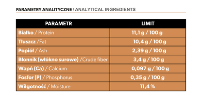 Suplement z probiotykiem dla psa – miękkie kąski 360 g