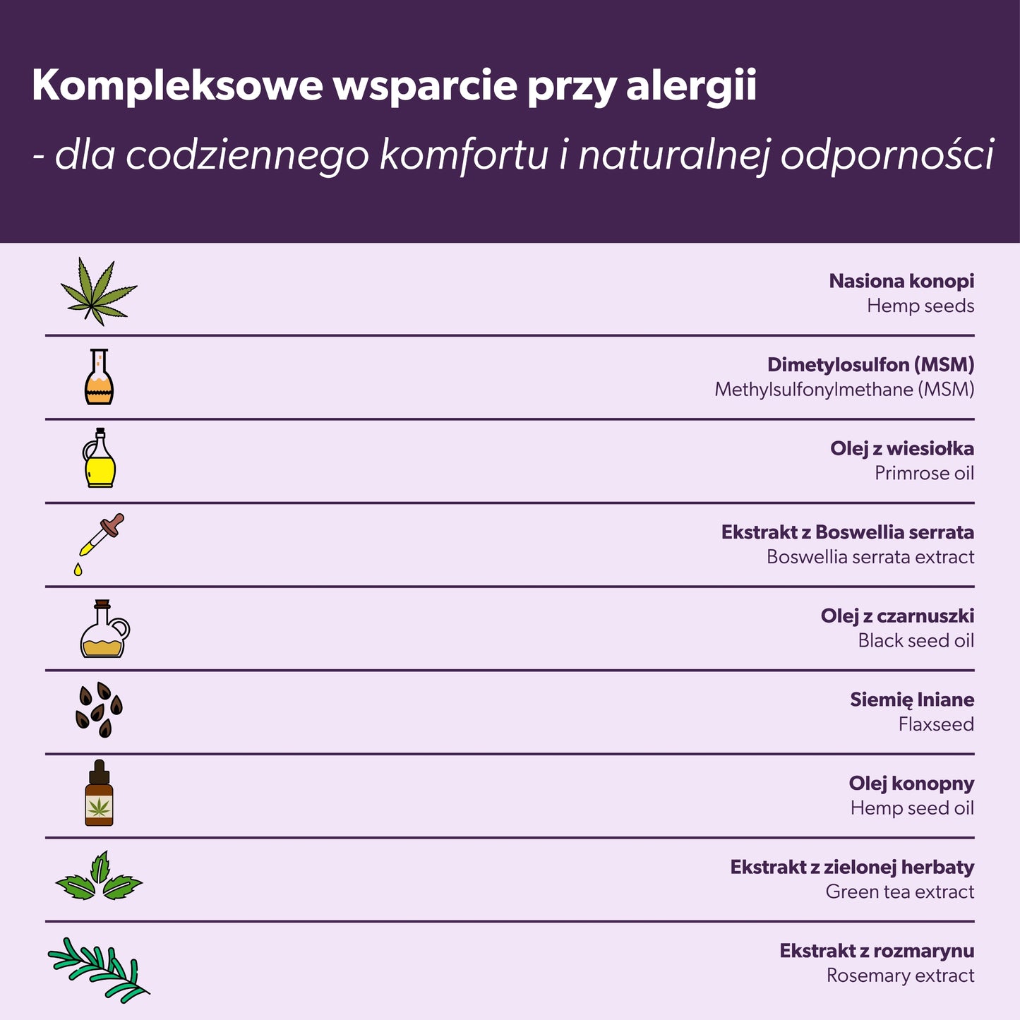 Suplementy na alergię u psa – miękkie kąski 360g