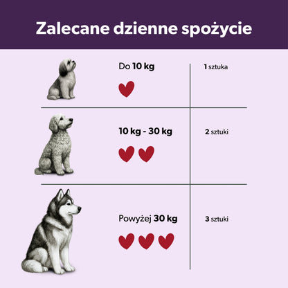 Suplementy na alergię u psa – miękkie kąski 360g