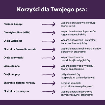 Suplementy na alergię u psa – miękkie kąski 360g