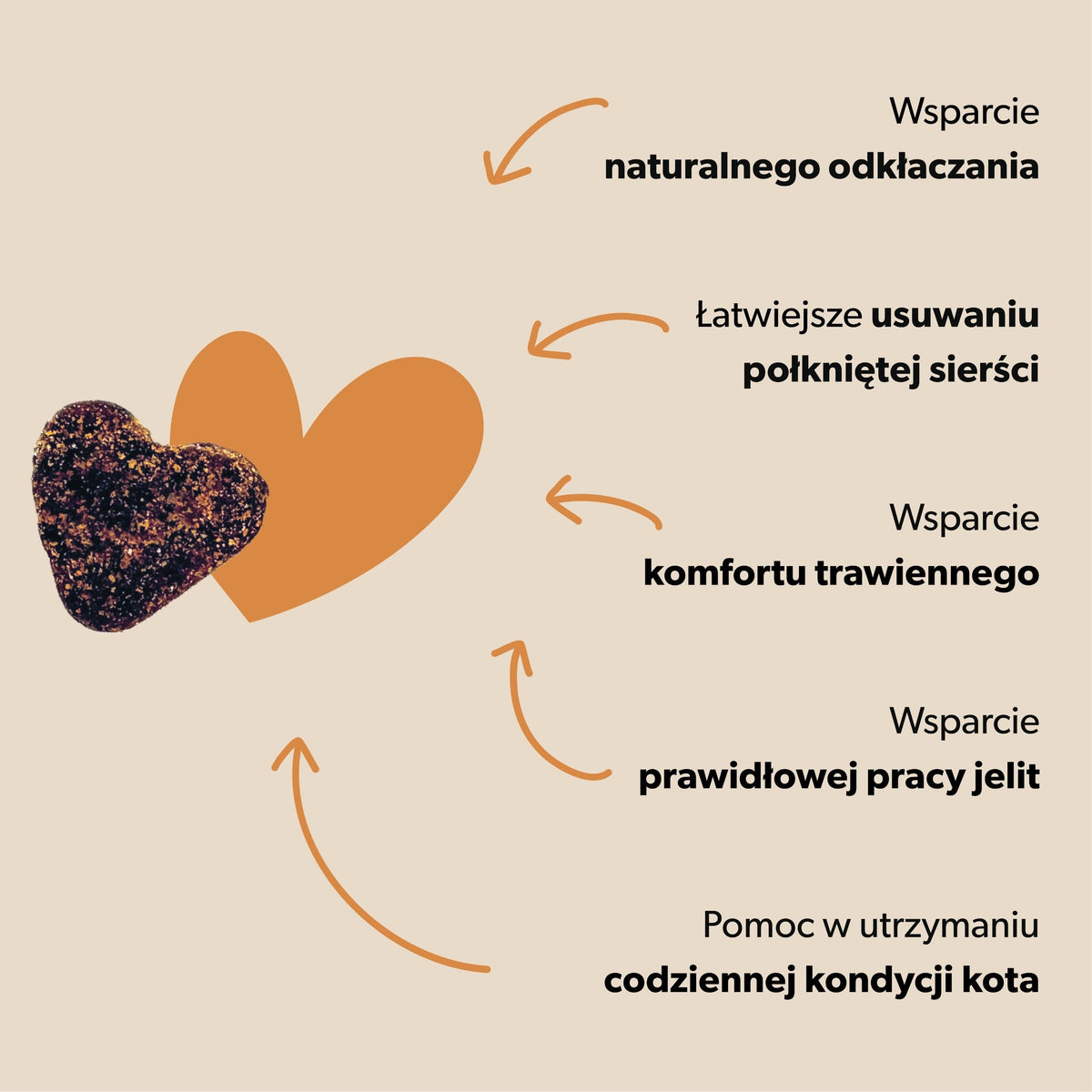 Suplement odkłaczający dla kota – miękkie kąski 180 g