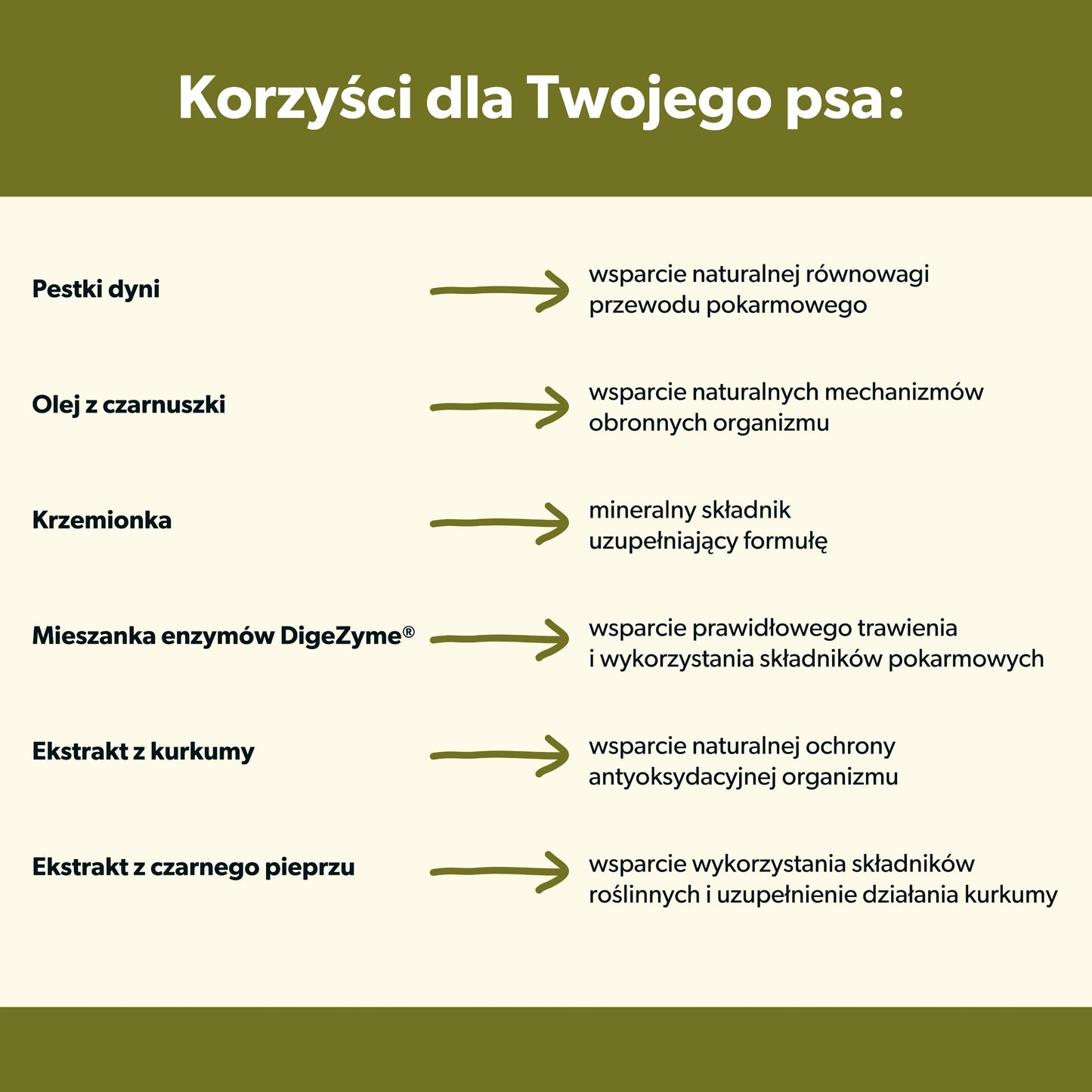 Suplement wspierający ochronę przed pasożytami u psa – miękkie kąski 180g
