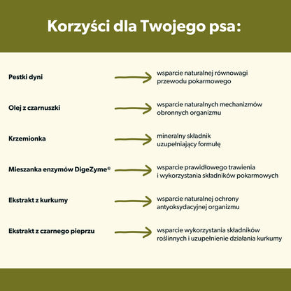 Suplement wspierający ochronę przed pasożytami u psa – miękkie kąski 360g