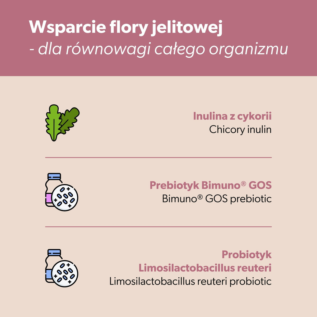 Suplement z probiotykiem dla kota – miękkie kąski 180 g