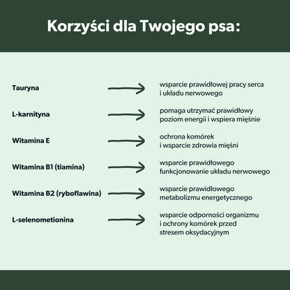 Suplement wspierający pracę serca i układ krążenia psa – miękkie kąski 360 g