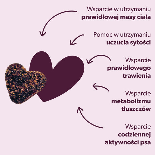 Suplement na świąd u psa – miękkie kąski 180 g