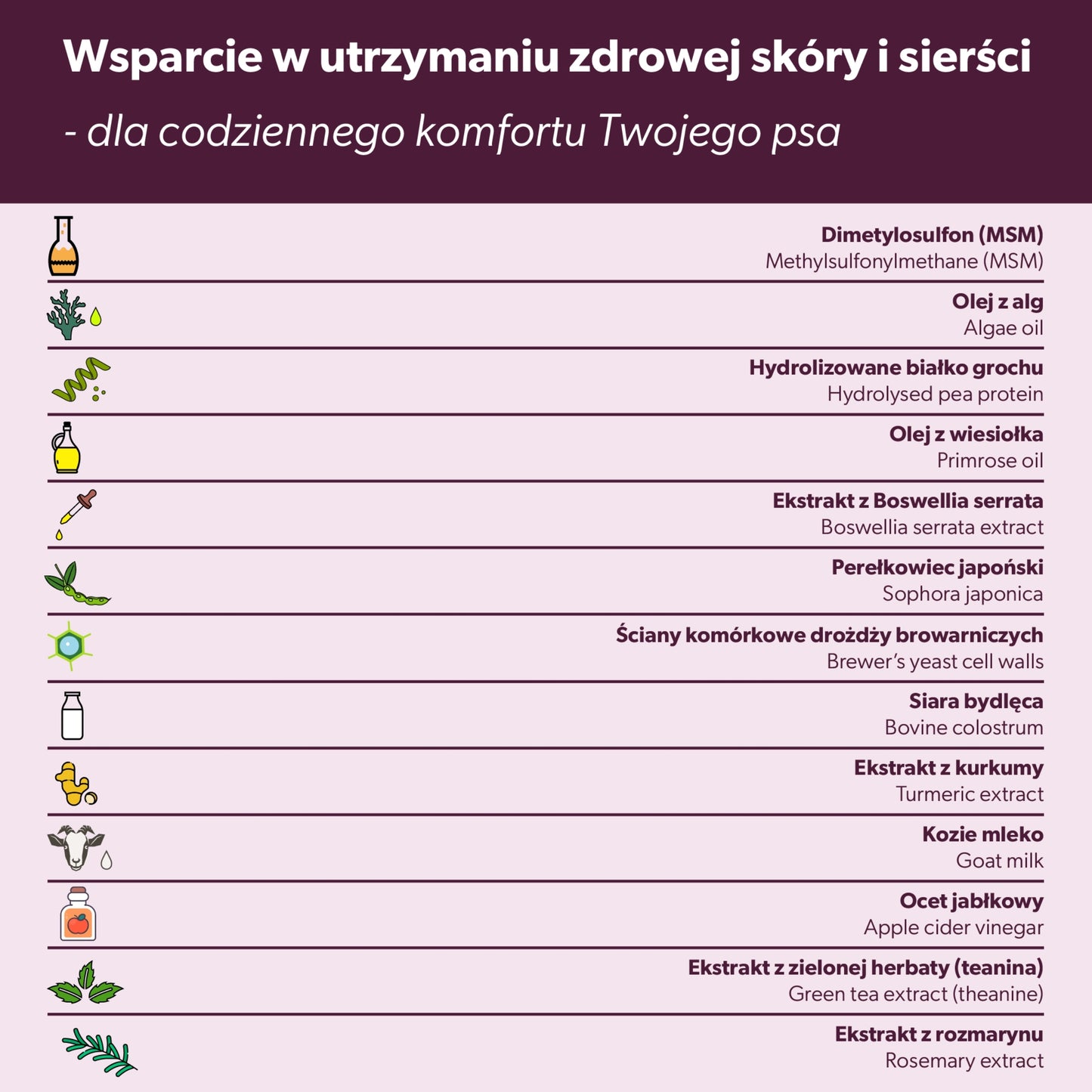 Suplement na świąd u psa – miękkie kąski 180 g