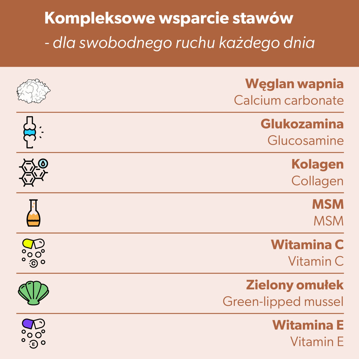Funkcjonalne przysmaki treningowe dla psa z glukozaminą – miękkie kąski 180g