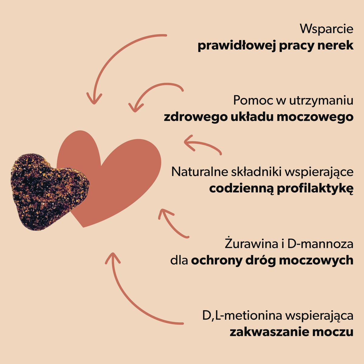 Suplement na układ moczowy i nerki dla kota – miękkie kąski 180 g