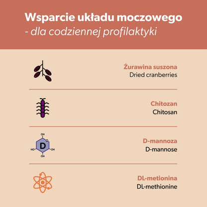 Suplement na układ moczowy i nerki dla kota – miękkie kąski 180 g