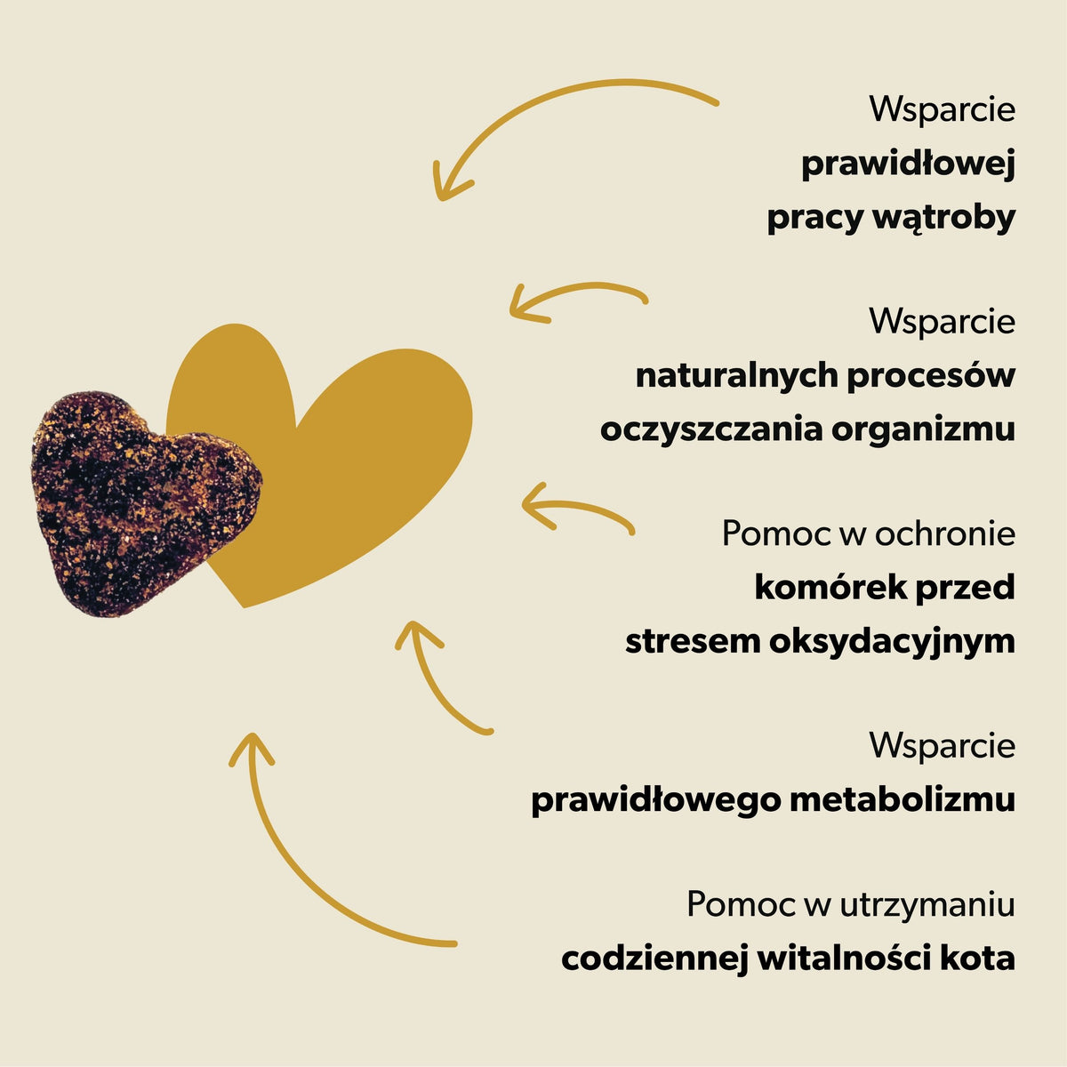 Suplement wspierający funkcjonowanie wątroby dla kota – miękkie kąski 180g