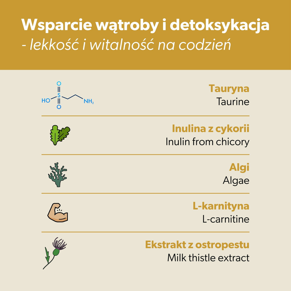 Suplement wspierający funkcjonowanie wątroby dla kota – miękkie kąski 180g