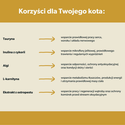 Suplement wspierający funkcjonowanie wątroby dla kota – miękkie kąski 180g
