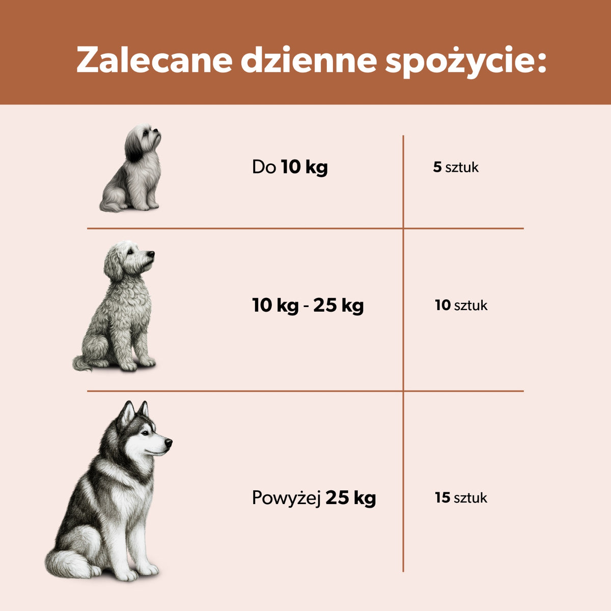Funkcjonalne przysmaki treningowe dla psa z glukozaminą – miękkie kąski 180g