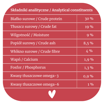 Sucha karma dla psa z wołowiną 3kg – bezzbożowa Lovira